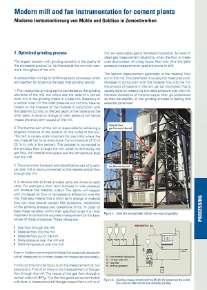 modern mill and fan instrumentation